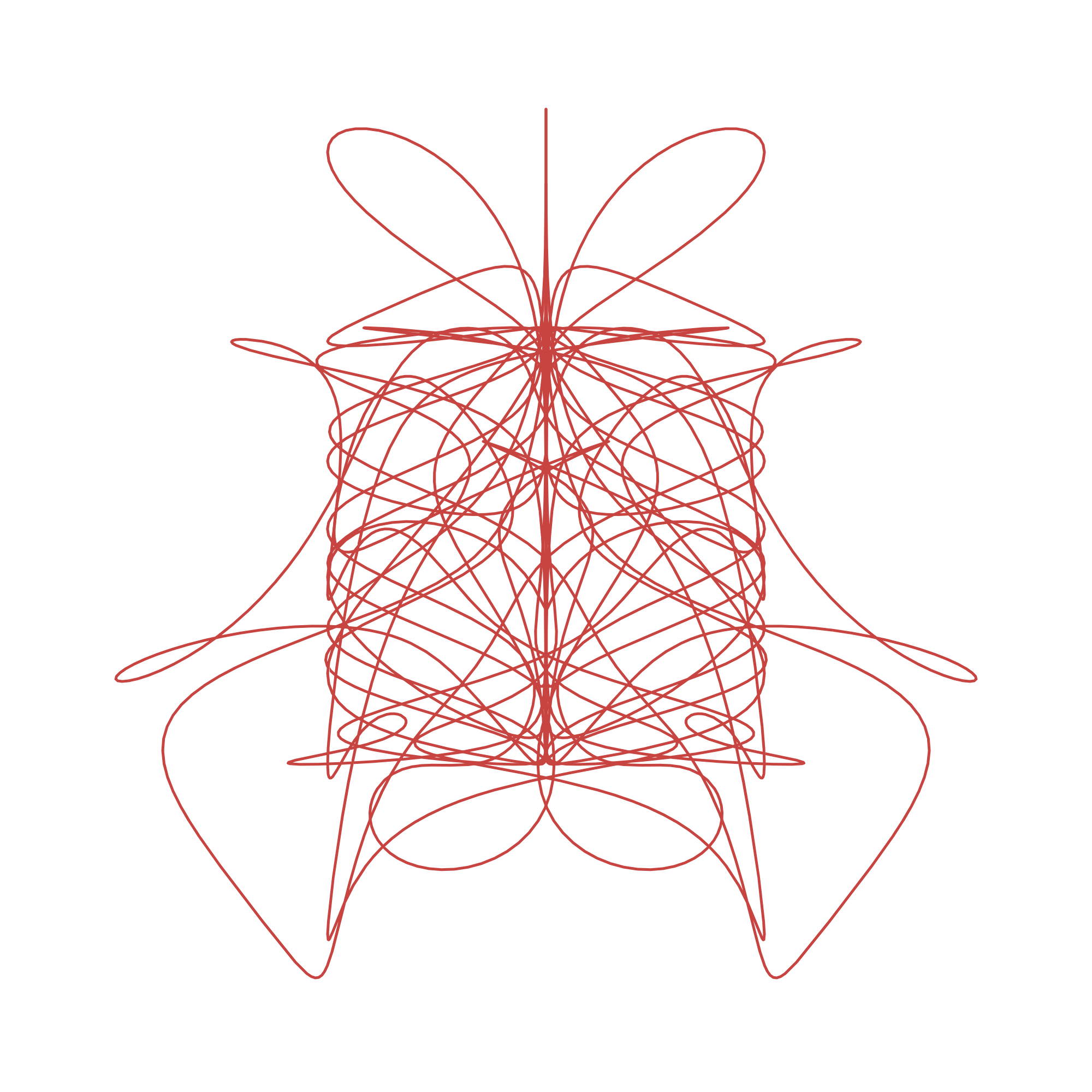 リサージュ曲線(N=2)
