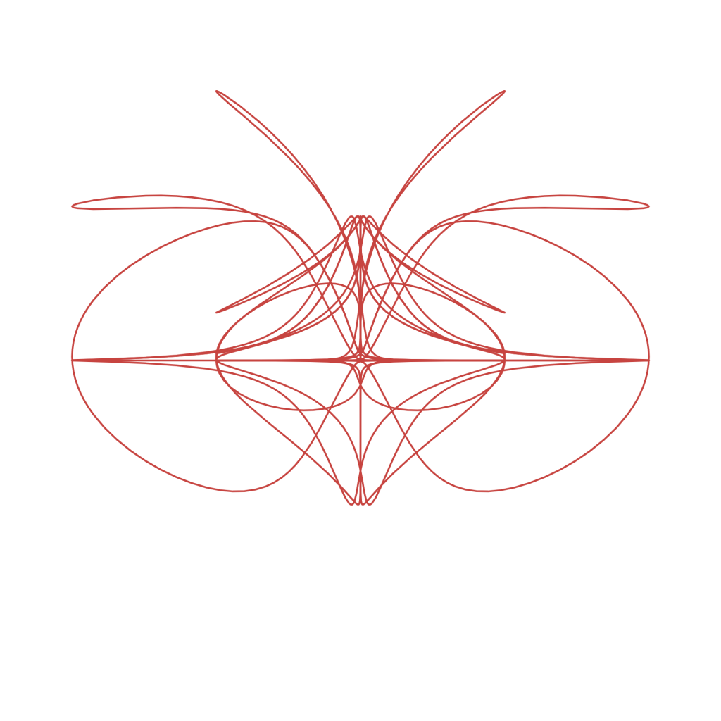 リサージュ曲線(N=2)